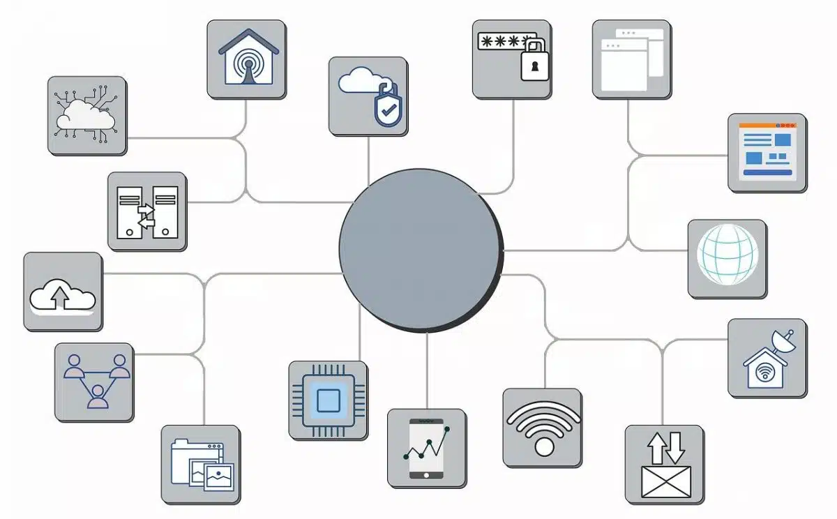 Buy Traffic Australia Economy