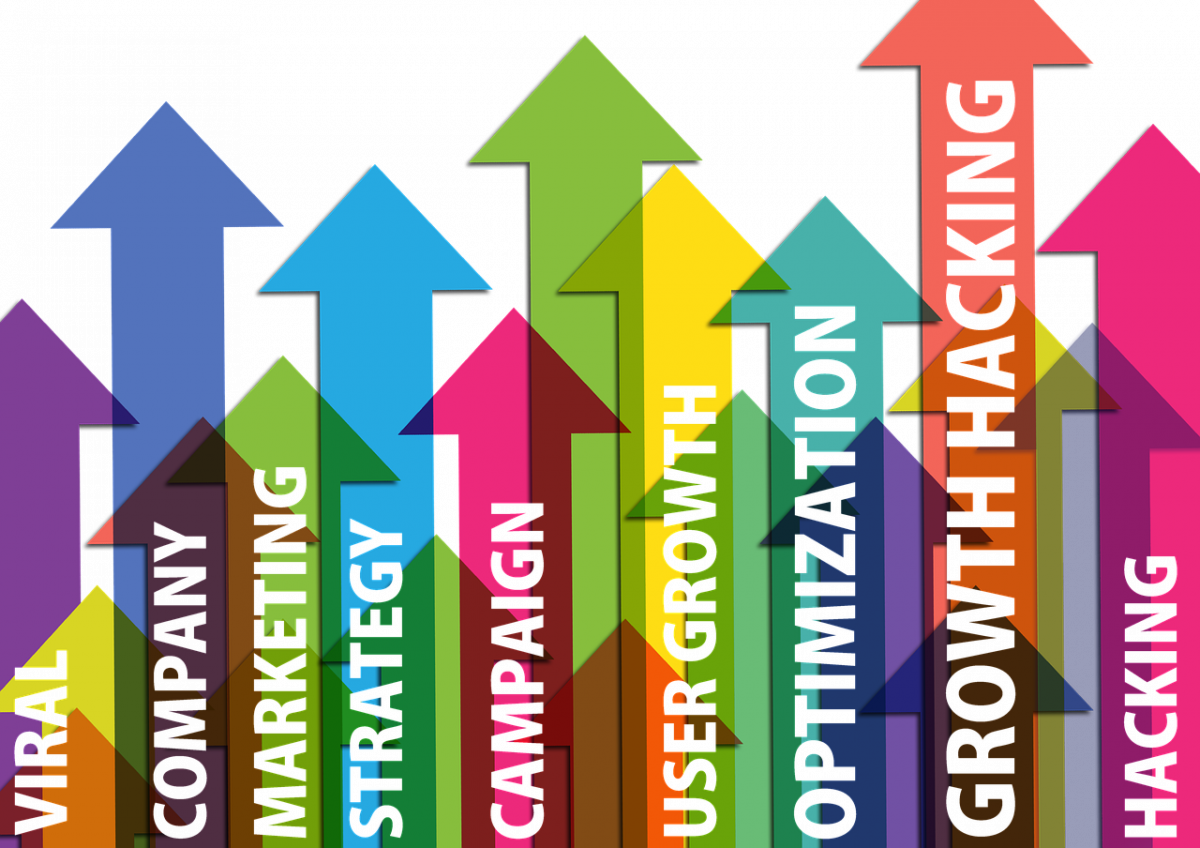 How To Funnel Traffic To Your Website