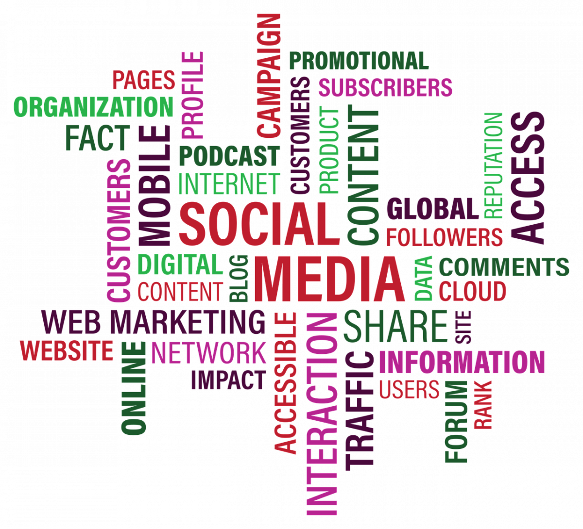 Bumper Video Ads For Affiliate Marketing