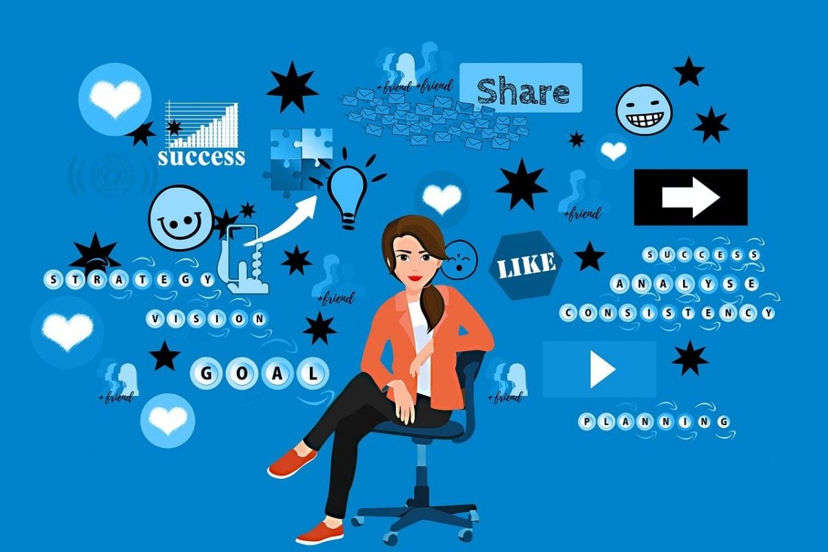 Buy Traffic Cpa Average