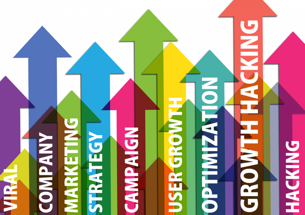 Best Online Marketing Platforms