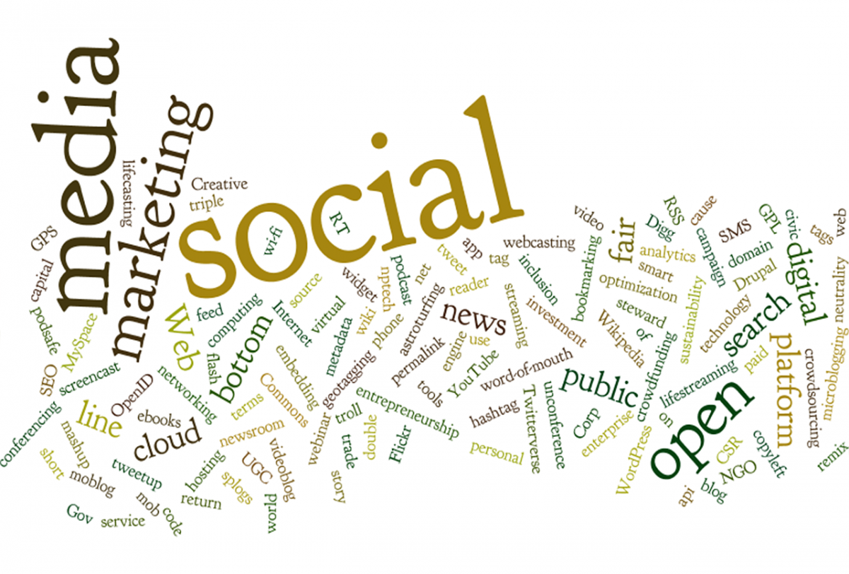 Internet Advertising Platforms Images