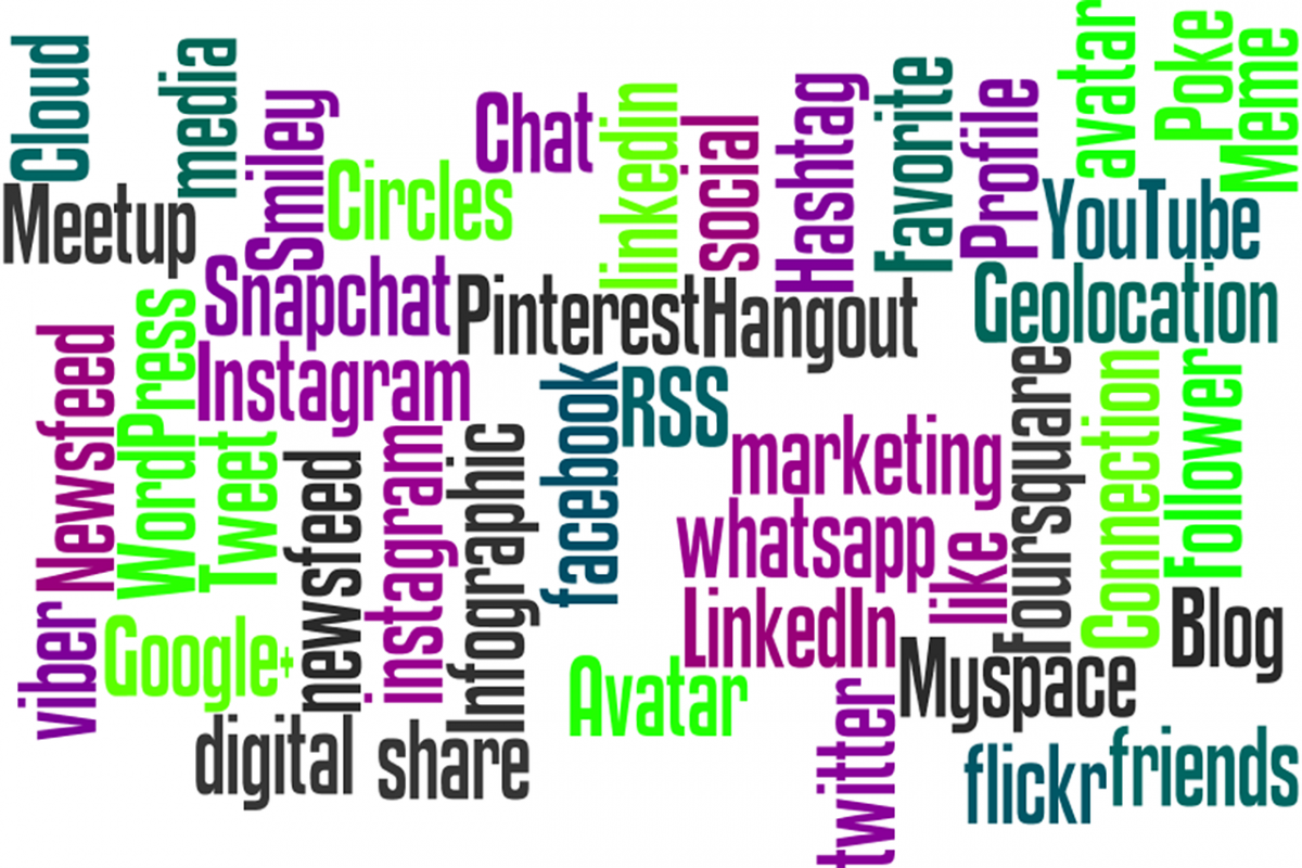 How To Get Traffic To Your Website Quickly Menu