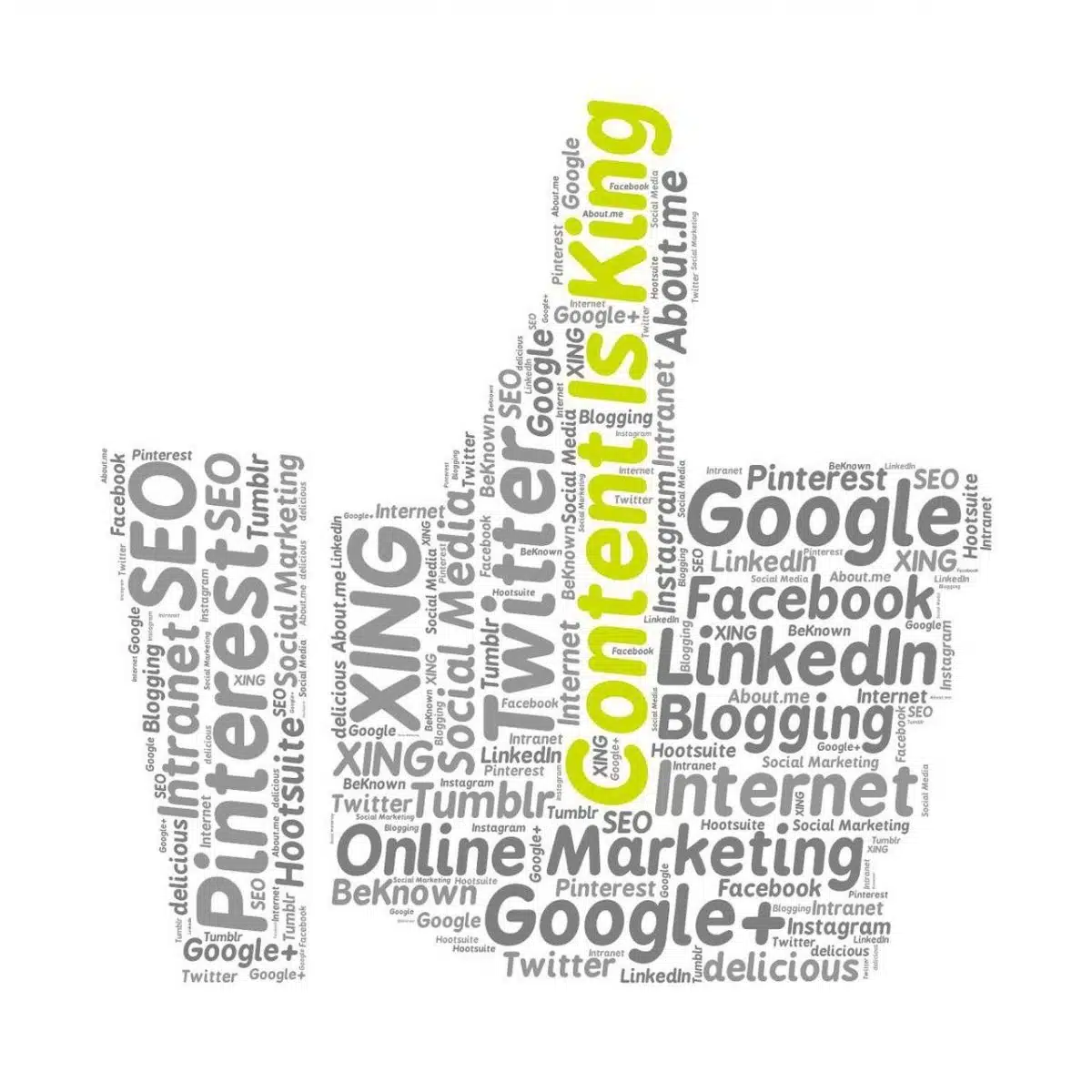 Buy Traffic For E-Commerce Upsells 1 Buy Traffic For E-Commerce Upsells