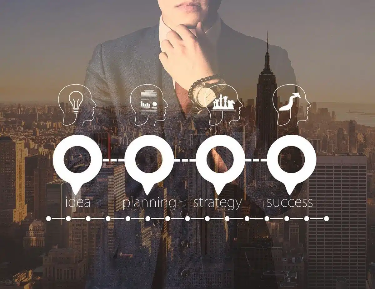 Buy Traffic For Adsense Theme