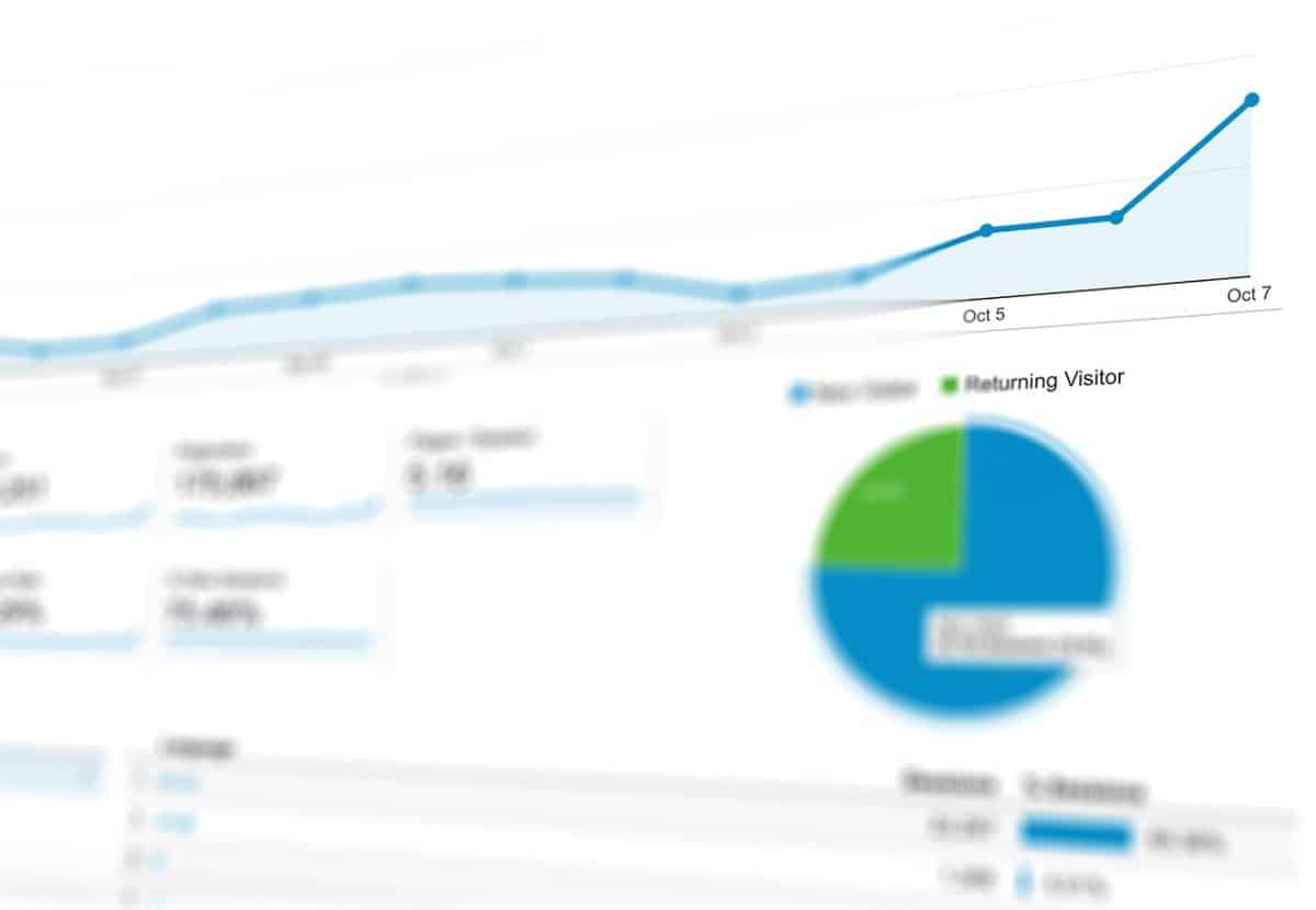 Buy Traffic For Adsense Video