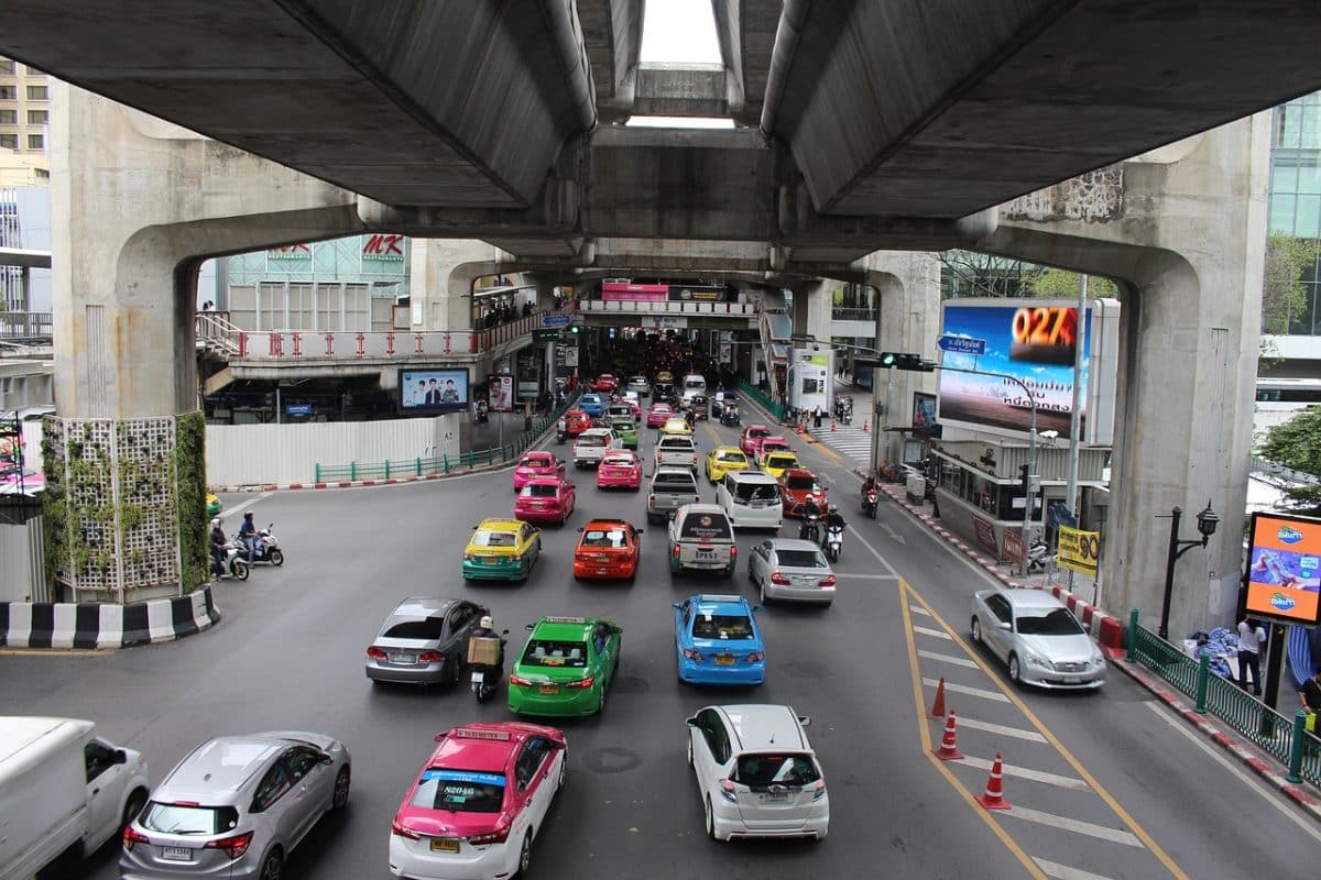Buy Traffic For Website India China