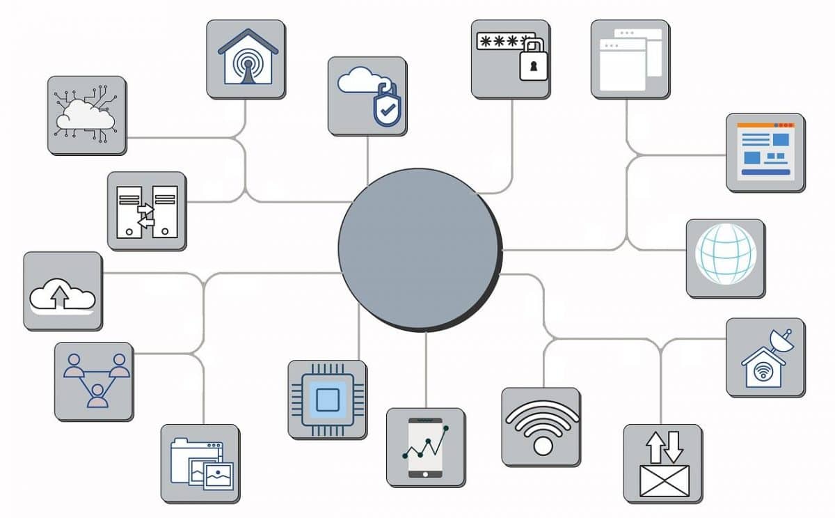 Buy Traffic For Website India Home