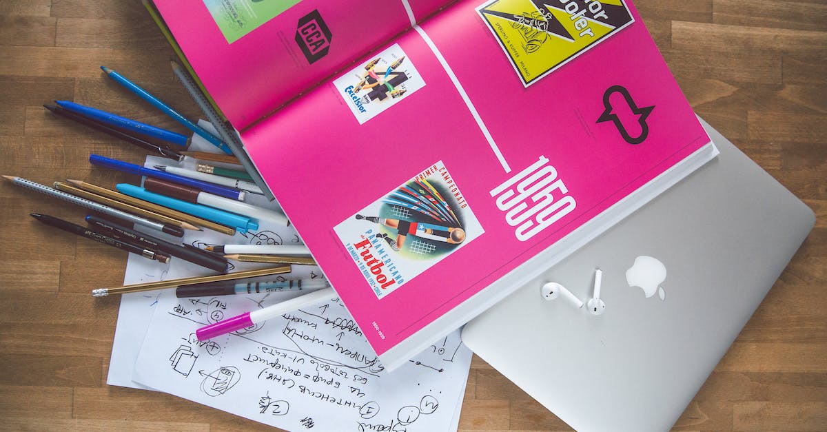 How Much Is Google Adwords