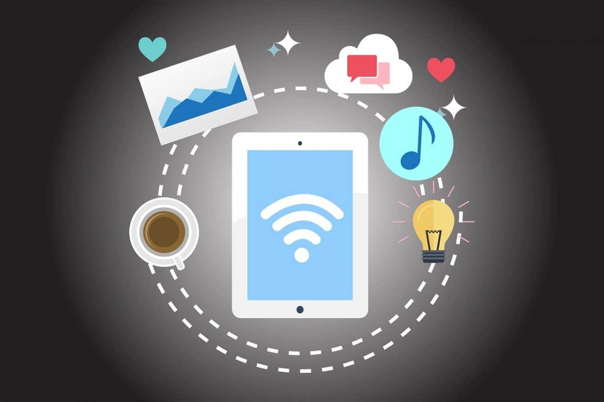 Buy Traffic Google Questionnaire