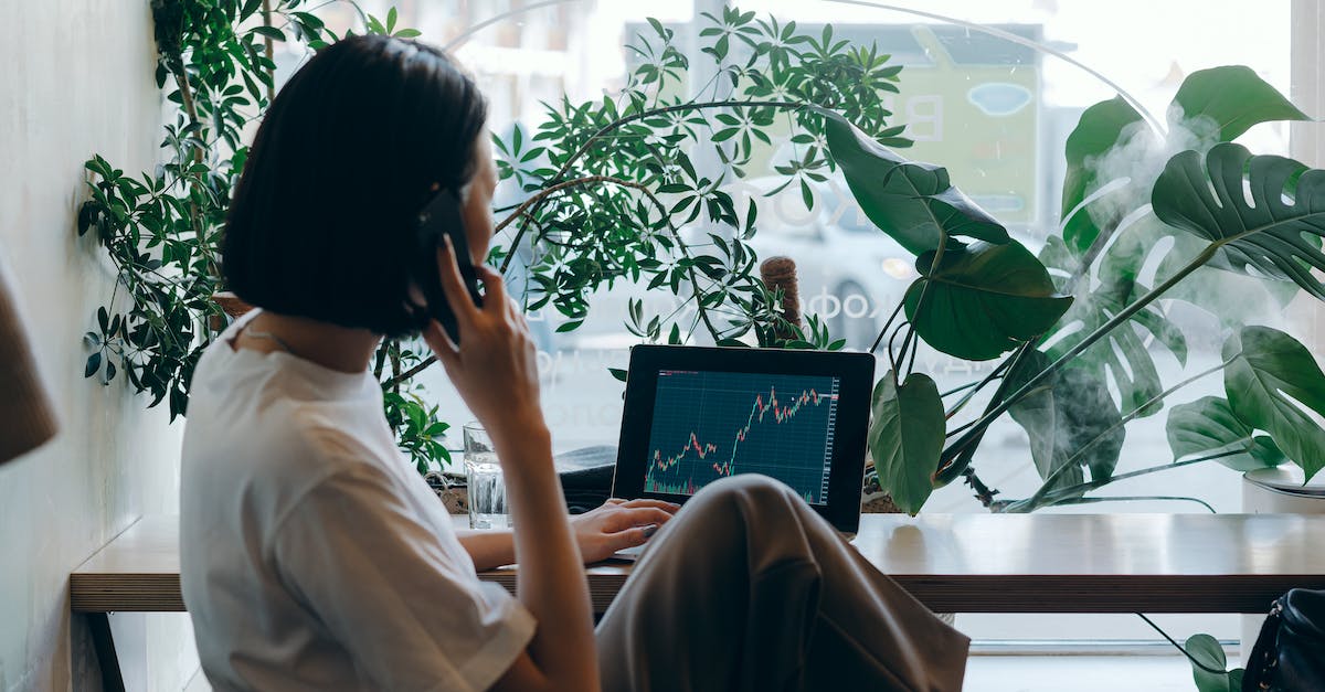 Adwords Competitive Analysis