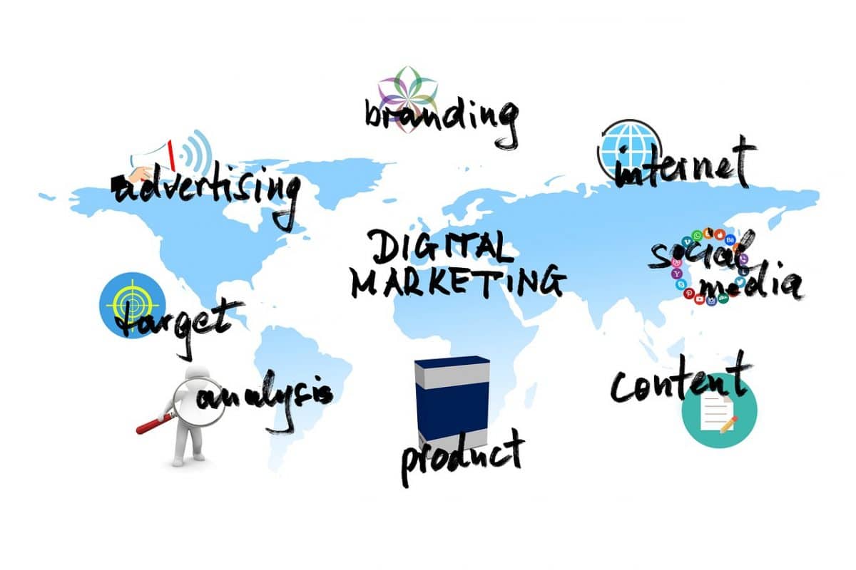 Buy Traffic To My Website For Free