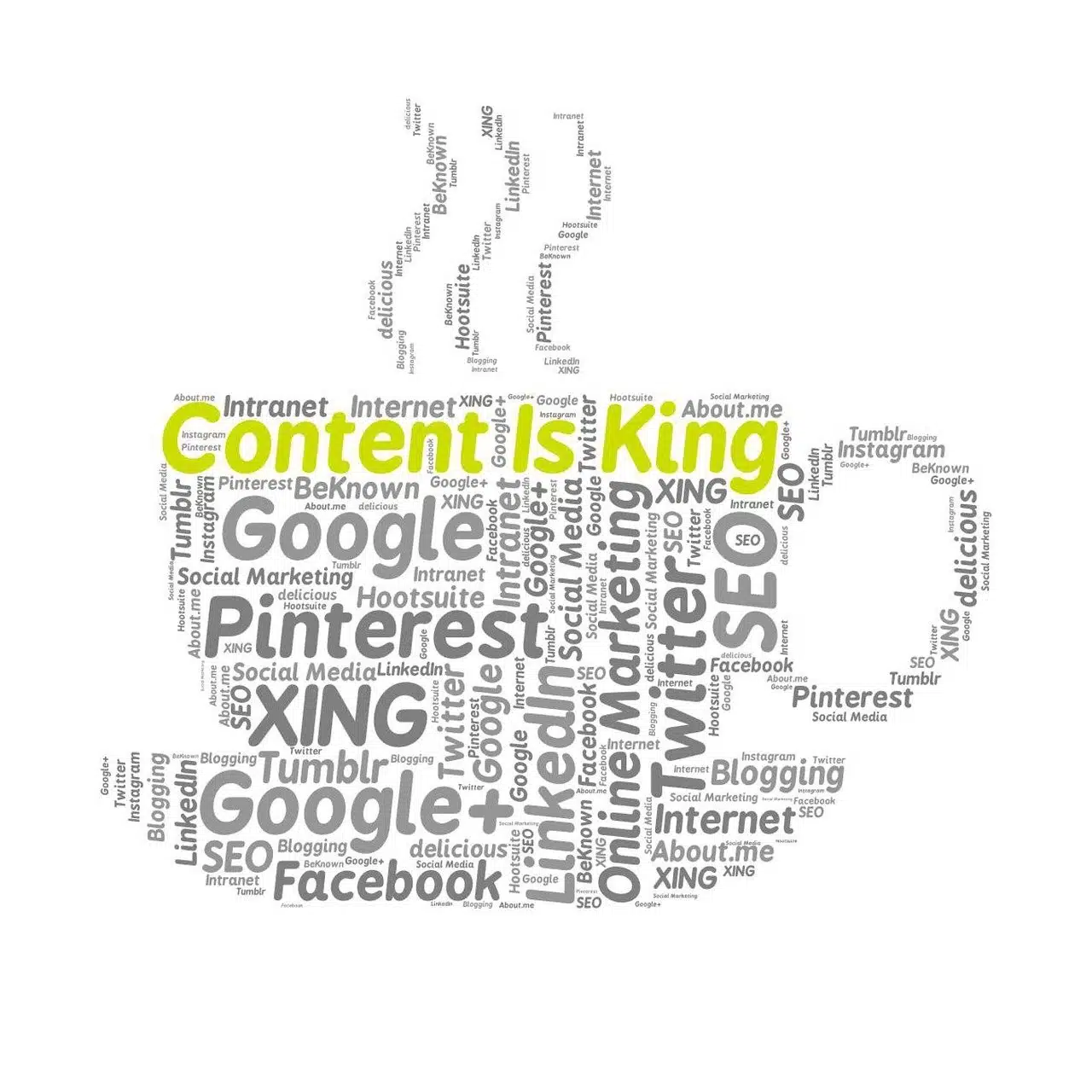 Buy Website Traffic Reviews Canon