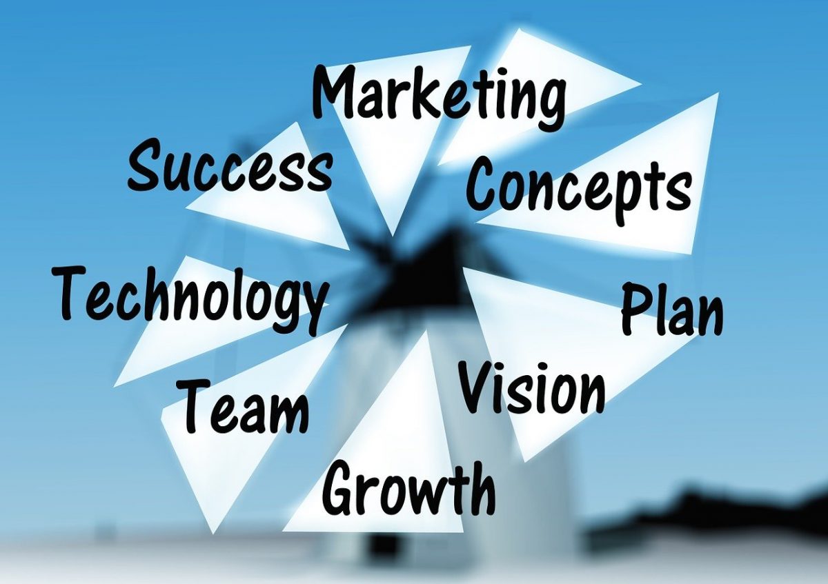 Buy Traffic Seo Usa