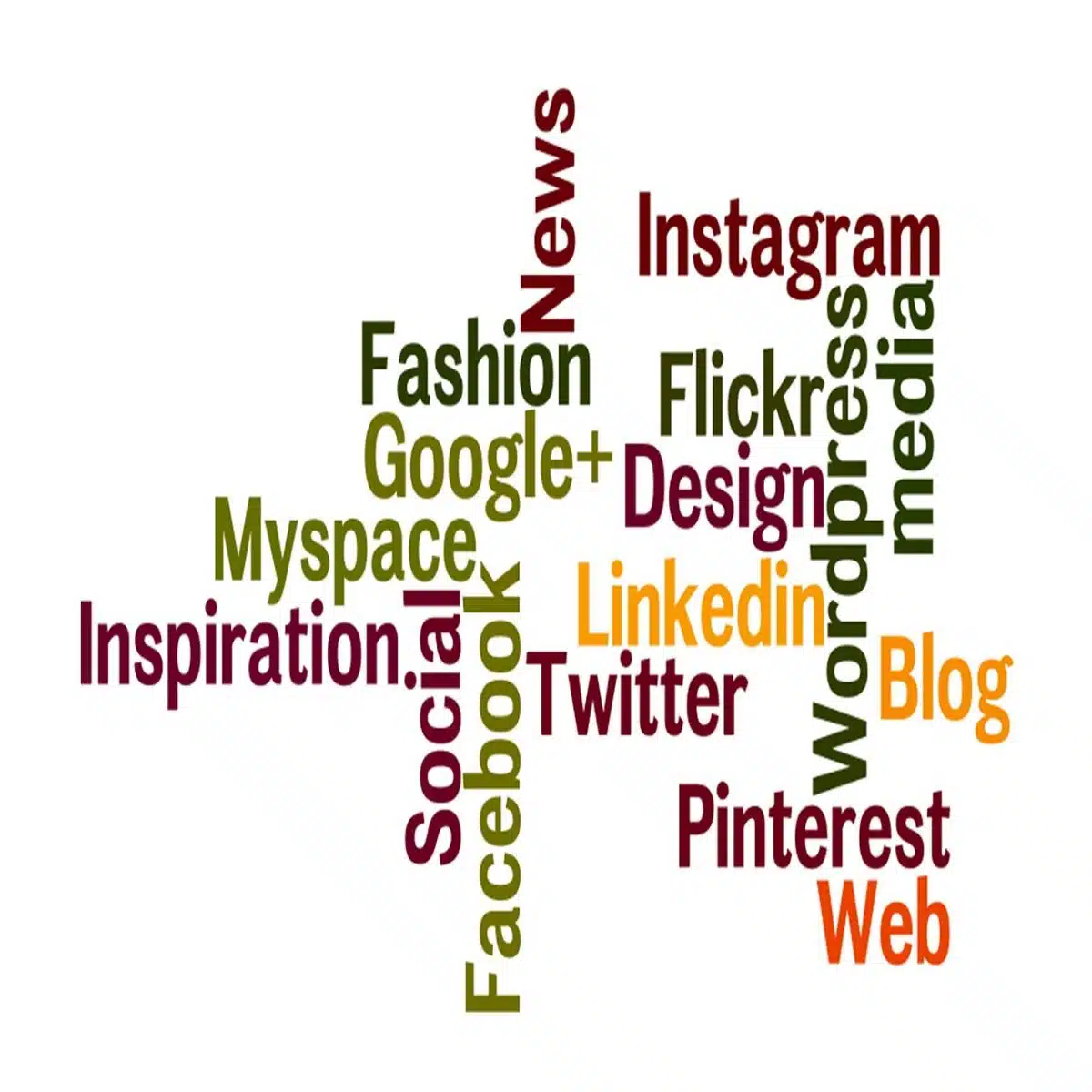 Buy Traffic To Your Blog By P