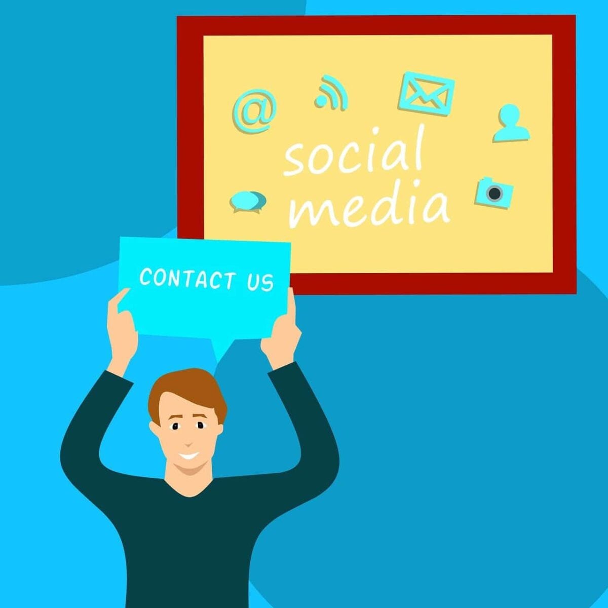 Online Advertising Companies Market Share