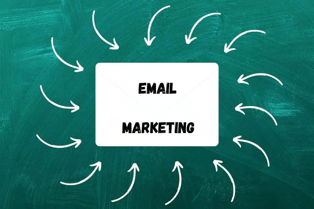 Ad Networks Definition Digital Marketing