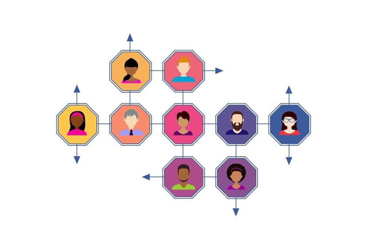 Ad Network Integration Meaning In Bengali