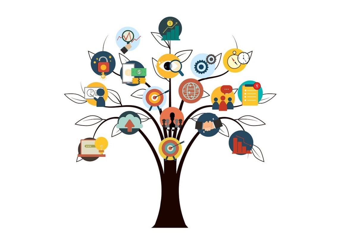 Buy Traffic To Your Blog M