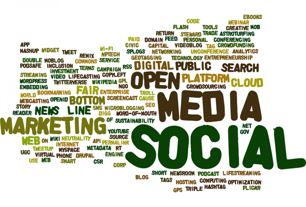 Best Software For Marketing Agencies