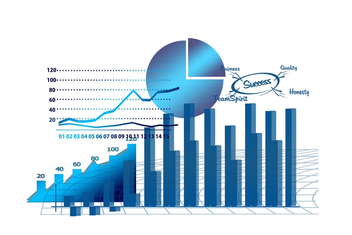 Best Advertising Platforms 2024 Tax Estimator