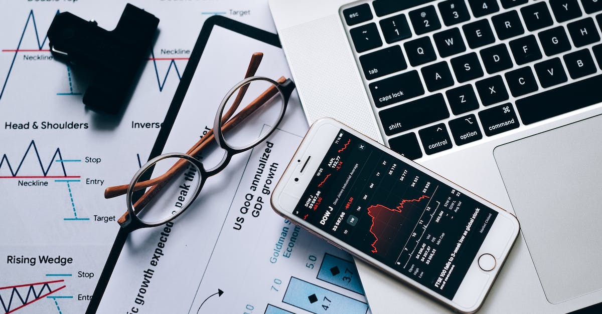Remarketing Adwords Setup