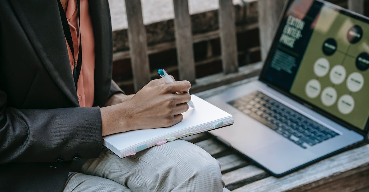 Best Marketing Services For Dental Clinic