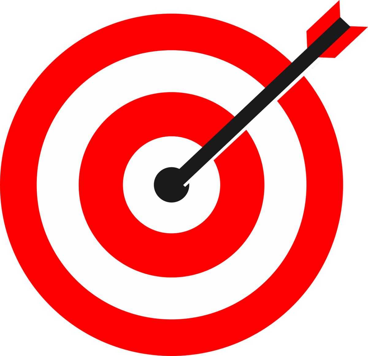 Google Adwords Tutorial Videos
