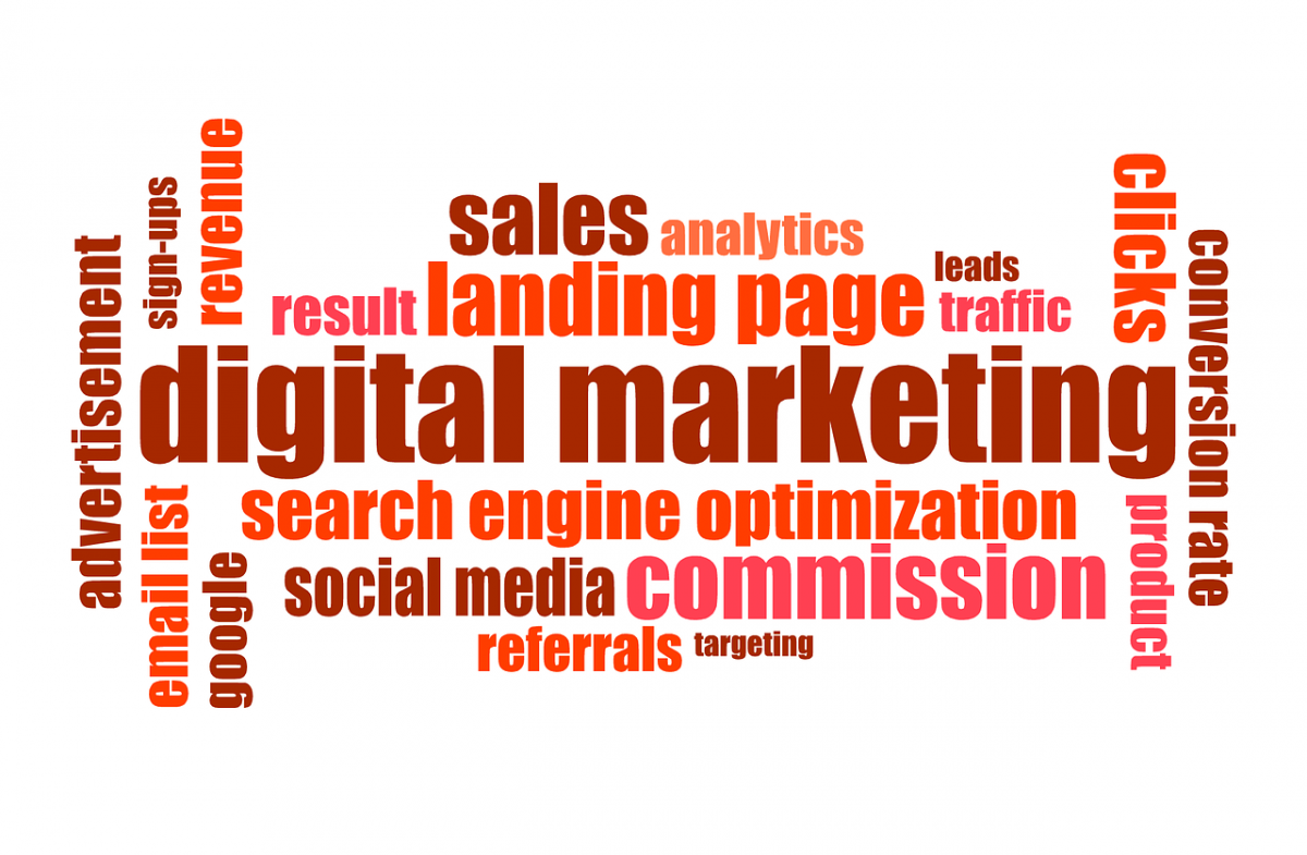 Adwords Optimization Tips