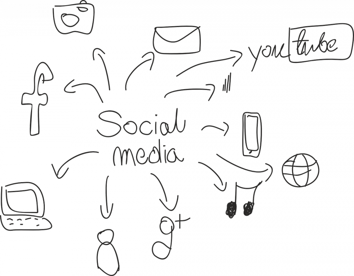 Buy Content Traffic Attorney