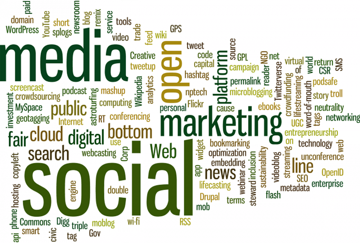 Buy Traffic For Blog Josias