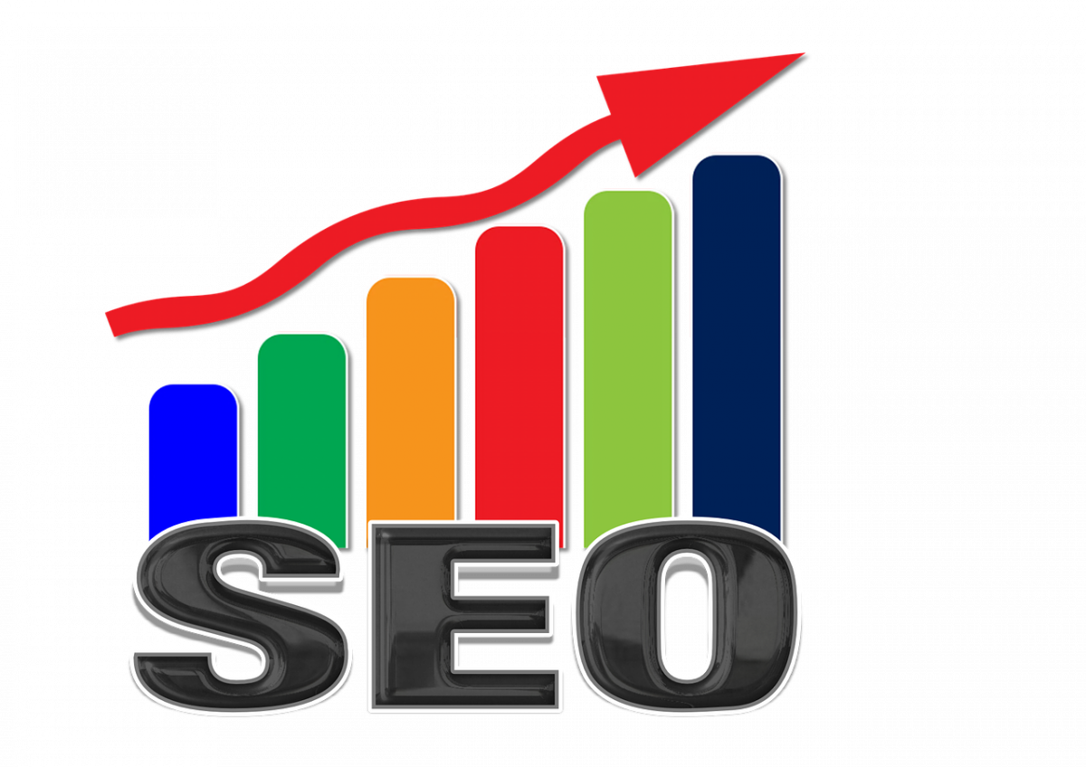 Buy Traffic Clicks En