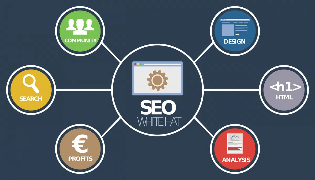 Buy Traffic For Cpa Q 1 Buy Traffic For Cpa Q